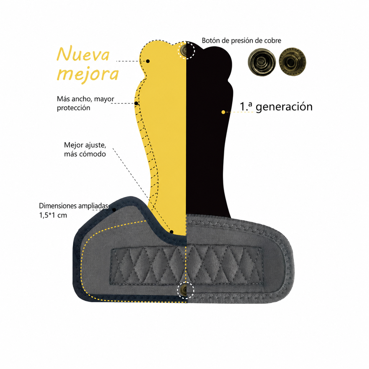 Calleras Premium Frog Grip